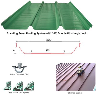 http://www.metalroofaccessories.com/wp-content/uploads/2018/03/roof-clips-Standing-seam-roofing-system01.jpg