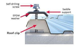 Metal Roof Sheet Fasteners | GEIT Metal Roof Accessories Factory