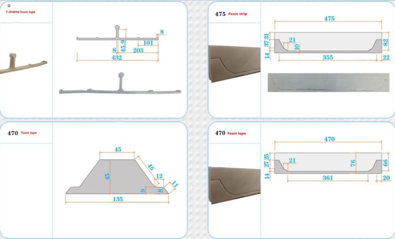 Foam Closure Strips Serving Premium Sealing For Metal Roof Panels ...